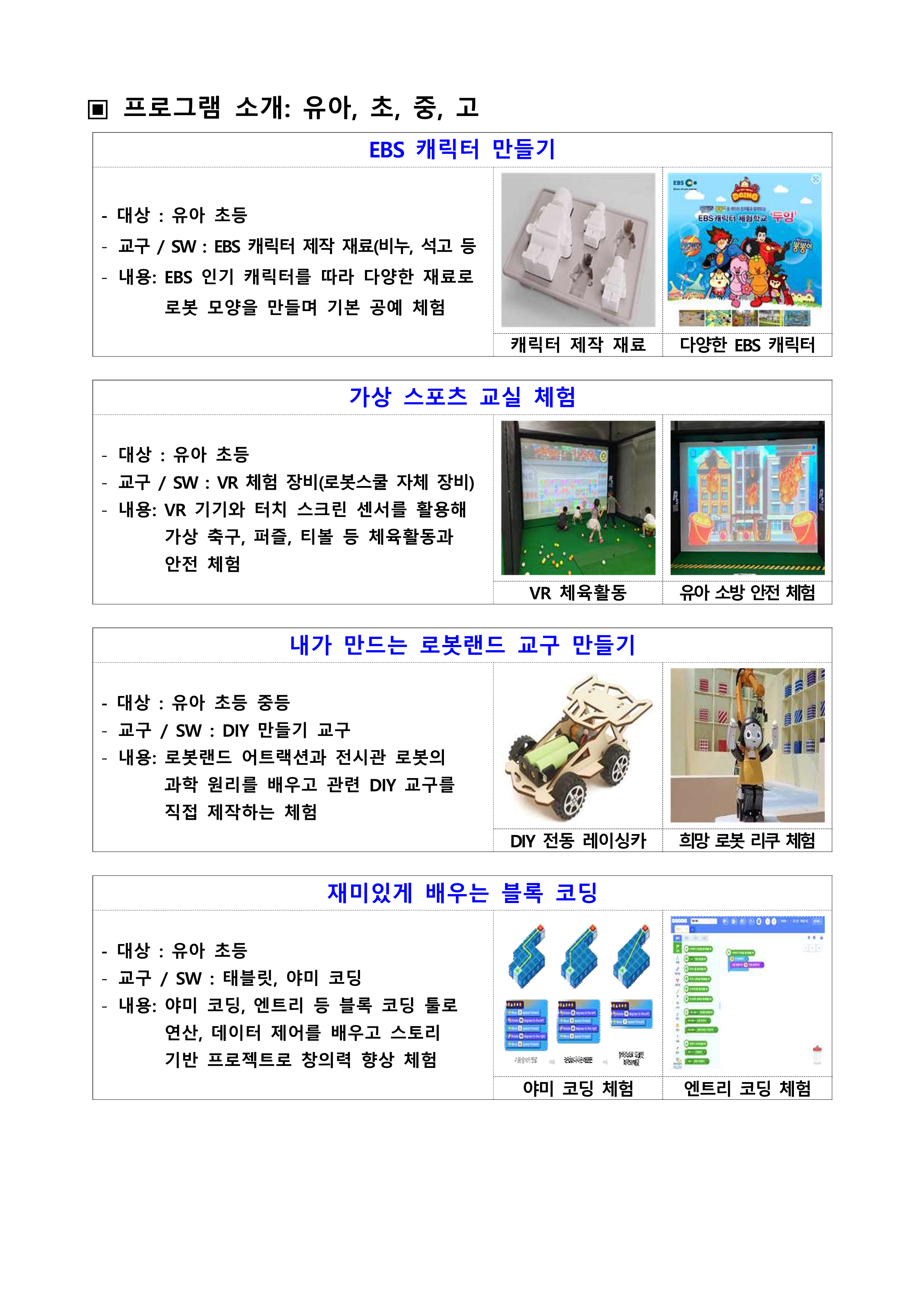 (재)경남로봇랜드재단 교육콘텐츠팀_2025년 여름방학 로봇체험교실 안내_2.png