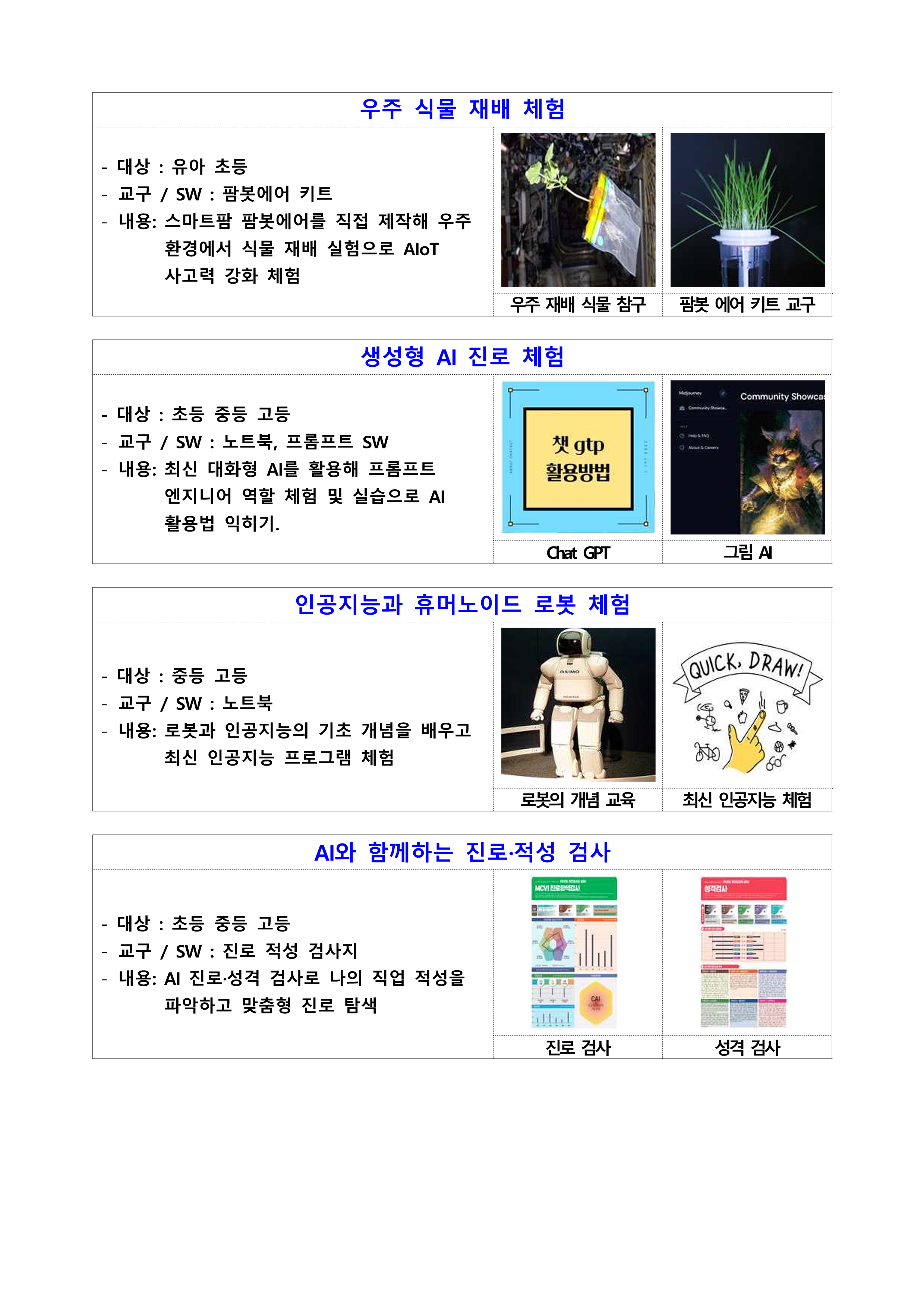 (재)경남로봇랜드재단 교육콘텐츠팀_2025년 여름방학 로봇체험교실 안내_3.png