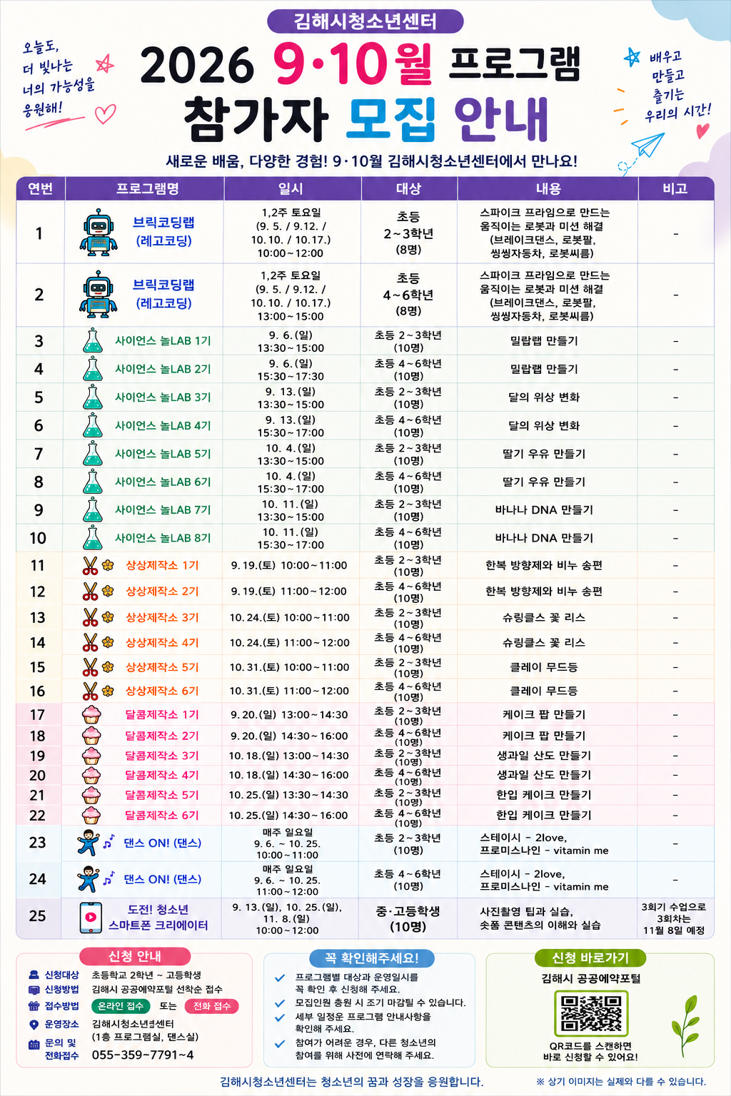 김해시 아동청소년과_김해시청소년센터 9-10월 청소년활동프로그램 안내문.png